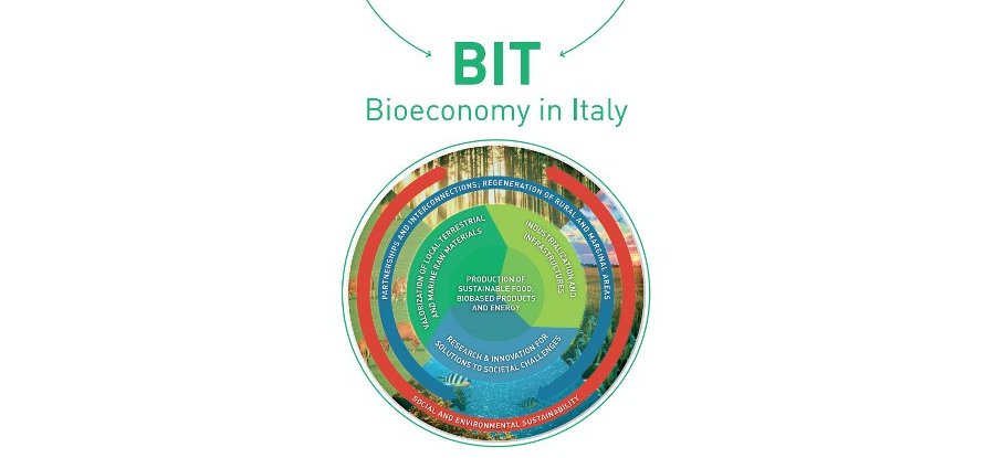 Italy’s Bioeconomy Strategy to be launched on April 20th 